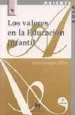 AudioLibro Los Valores de la Educacion Infantil de Gloria Dominguez Chillon
