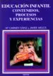 AudioLibro Educacion Infantil: Contenidos, Procesos y Experiencias de Maria Del Carmen Sainz