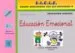 AudioLibro Siendo Inteligentes con las Emociones-0: Educacion Emocional de Antonio Valles Arandiga