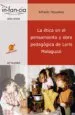 AudioLibro La Etica en el Pensamiento y Obra Pedagogica de Loris Malaguzz i de Alfredo Hoyuelos