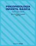AudioLibro Psicopatologia Infantil Basica, Teoria y Casos Clinicos de Varios Autores