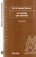 AudioLibro La Escuela que Aprende de Miguel Angel Santos Guerra