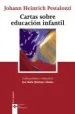AudioLibro Cartas Sobre Educacion Infantil (3ª Ed.) de Jose Maria Quintana Cabanas
