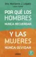 AudioLibro Por que los Hombres Nunca Recuerdan y las Mujeres Nunca Olvidan de Marianne J. Legato