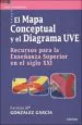 AudioLibro El Mapa Conceptual y el Diagrama v: Recursos para la Enseñanza su Perior en el Siglo xxi de Fermin M Gonzalez Garcia