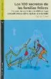AudioLibro Los 100 Secretos de las Familias Felices de David Niven