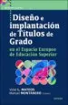 AudioLibro Diseño e Implantacion de Titulos de Grado en el Espacio Europeo d e Educacion Superior de Vidal L. Mateos