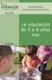AudioLibro La Educacion de 0 a 6 Años hoy de Varios Autores