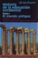 AudioLibro Historia de la Educacion Occidental (t. i): El Mundo Antiguo, ori Ente Proximo y Mediterraneo 2000 Ac-1054 dc de James Bowen