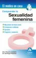 AudioLibro Comprender la Sexualidad Femenina de Santiago Palacios