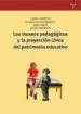 AudioLibro Los Museos Pedagogicos y la Proyeccion Civica del Patrimonio Educ Ativo de Isabel Carrillo; Eulalia Collelldemont