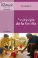 AudioLibro Pedagogia de la Familia de Enzo Catarsi