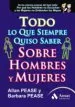 AudioLibro Todo lo que Siempre Quiso Saber Sobre Hombres y Mujeres de Allan Pease