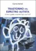 AudioLibro Trastorno del Espectro Autista: ¿Como Ayudar a Nuestro Hijo con t ea? de Carme Hortal