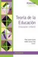 AudioLibro Teoria de la Educacion: Educacion Infantil de Varios Autores