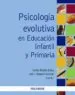 AudioLibro Psicologia Evolutiva en Educacion Infantil y Primaria de Carlos Martin Bravo