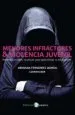 AudioLibro Menores Infractores y Violencia Juvenil de Abran Fernandez Murcia