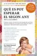 AudioLibro Què es pot Esperar el Segon any de Heidi Eisenberg Murkoff