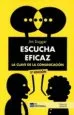 AudioLibro Escucha Eficaz de Jim Dugger