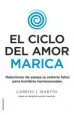 AudioLibro El Ciclo del Amor Marica de Gabriel J. Martin